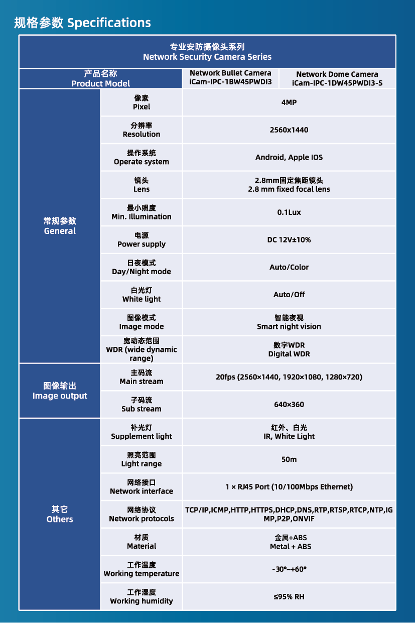 单页文件_复制_画板 1-20.png