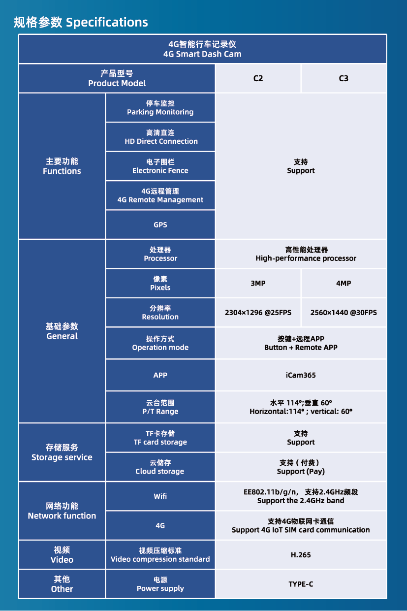 单页文件_复制_画板 1-14.png